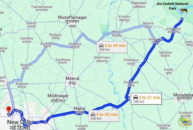 mussoorie chopta auli tour