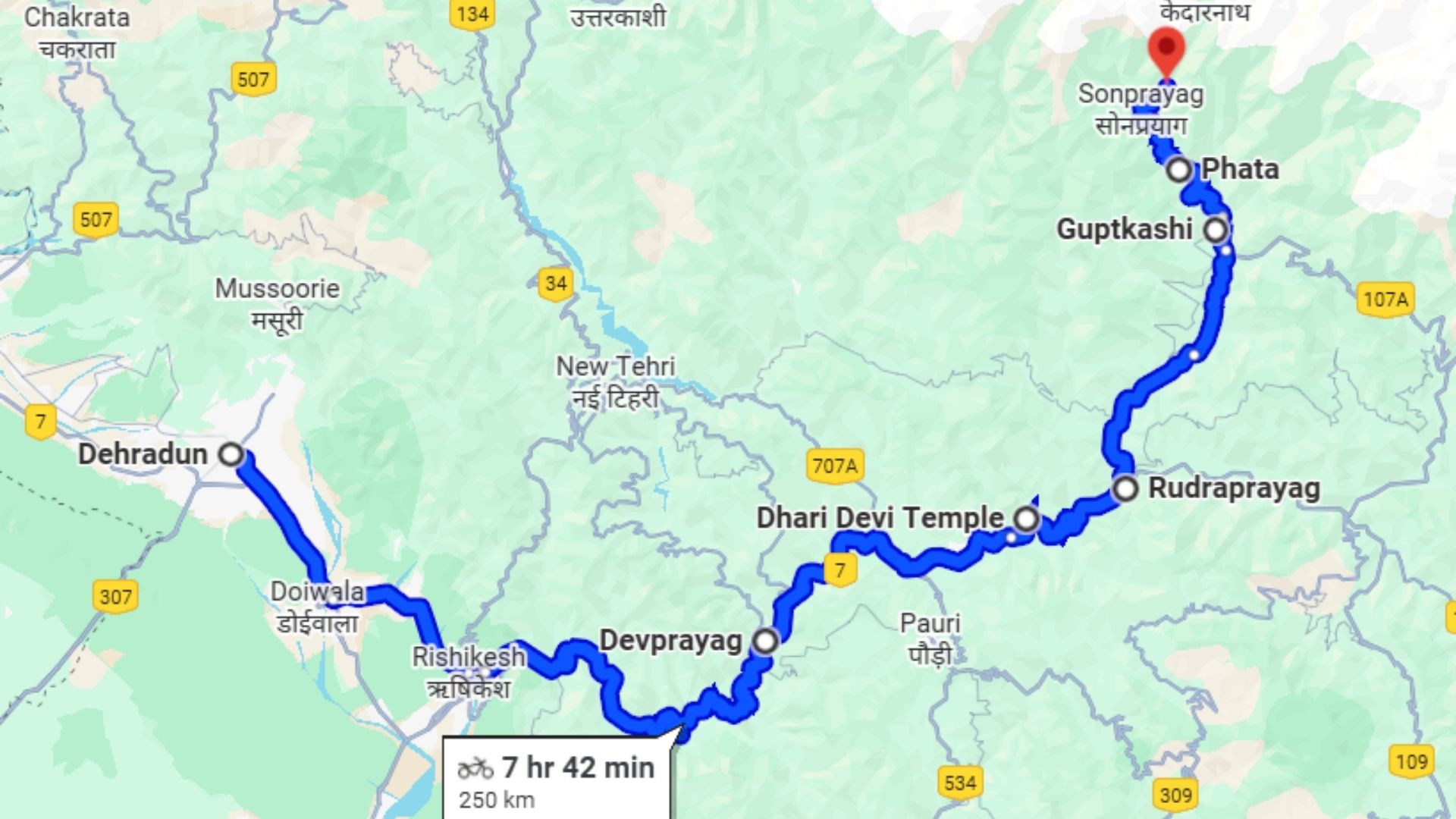 mussoorie chopta auli tour