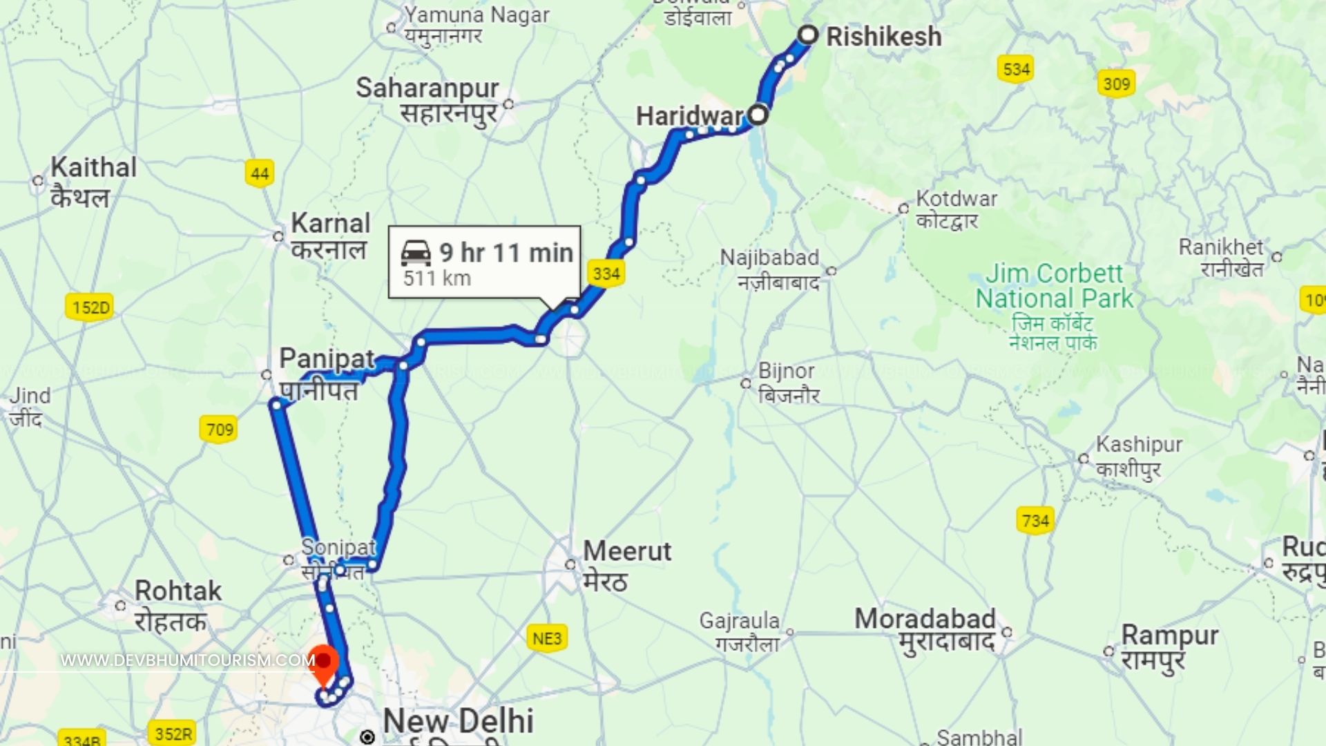 mussoorie chopta auli tour