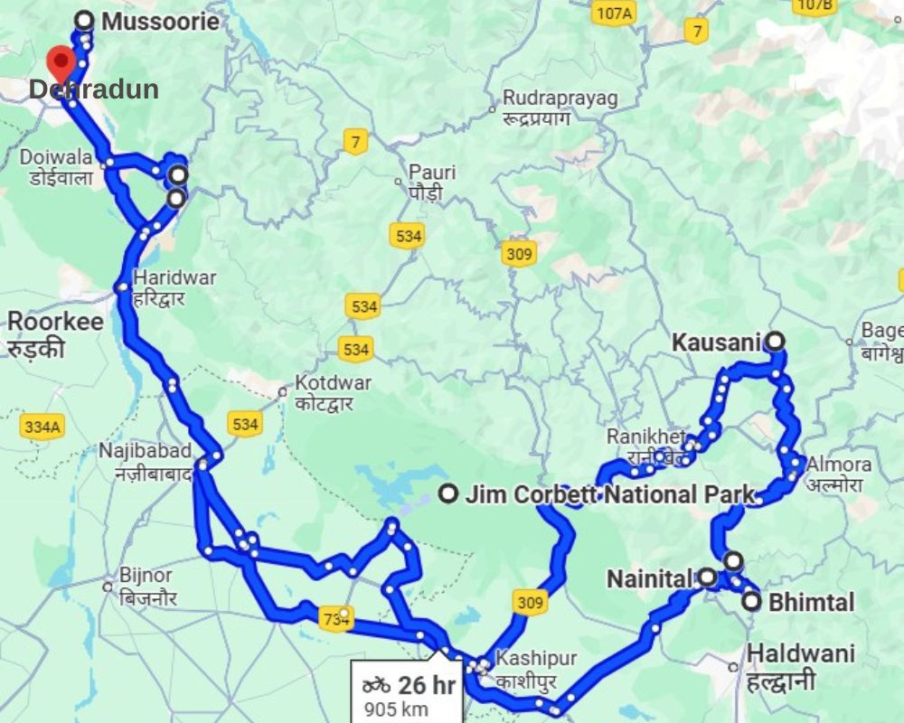 mussoorie rishikesh nainital corbett